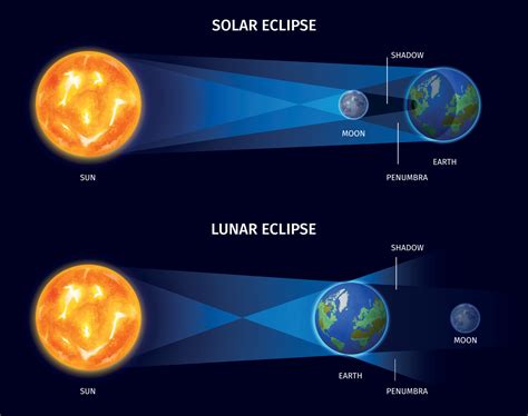 eclipse asheville 2024|lunar eclipse time near me.